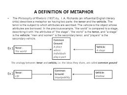 Text Analysis In A Station Of The Metro By Ezra Pound 1916 Ppt Video Online Download