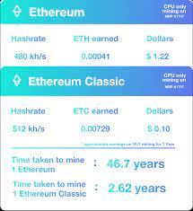 Video cards for ethereum classic mining. Bytecoin Mining Gpu Calculate My Macbook Hashrate
