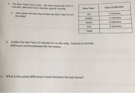 Solved 3 The Blue Team Runs A Relay The Chart Shows The