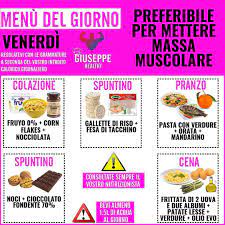 Questa invece è la mia alimentazione e la mia integrazione attuale: Pin On Diet