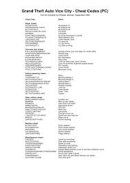 чит код на бессмертие в Gta V на Xbox 360 Gta 5 Cheats For Pc Pdf Khan Cheats Gta Gta5 Gta5crack Gta5ps4 Gtav Gtavcheats Gtavp Gta V Cheats Gta Cheating