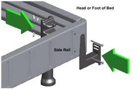 Check spelling or type a new query. Modular Base Assembly Guide Sleep Number