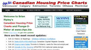 Access Chpc Biz Chpc Biz Brian Ripleys Canadian Housing