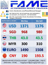 Maybe you would like to learn more about one of these? Fame Money Changer Facebook