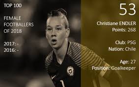 Endler con la nazionale cilena nel 2019 (italian). 53 Christiane Endler The Offside Rule