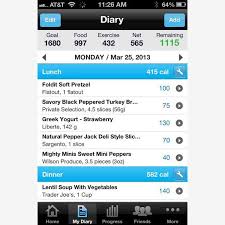 Healthfully Workout Food Myfitnesspal Lemon Detox Diet
