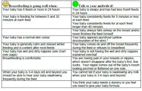 feeding your baby st georges university hospitals nhs