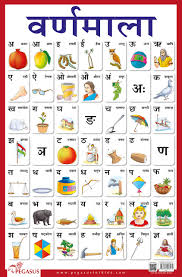 Buy Hindi Varnmala Alphabet Thick Laminated Primary