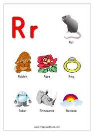 Maybe you would like to learn more about one of these? 26 School Ideas Alphabet Worksheets Preschool Alphabet Phonics Alphabet Pictures
