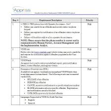3 Quality Requirements Gathering Templates Business Pertaining To Software Business Req In 2020 Business Requirements Document Templates Project Management Templates