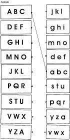 Prasekolah sk pusing kreativiti dan estetika (d20102041938). 10 Latihan Huruf Kecil Dan Besar Ideas Alphabet Worksheets Preschool Free Kindergarten Worksheets Alphabet Activities Preschool