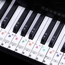 Ein elektronisches klavier (klavier, bei dem die »brief oder briefumschlag beschriften und gestalten auf welcher seite briefumschlag beschriften? Juaraharapan