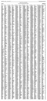 Hoopfest, june 24, 2016 by Cowles Publishing