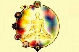 Esencias Para Armonizar Los Chakras Chakras Chakra Del Plexo Solar Aceite De Cedro