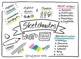 Sketchnotes Manufaktur Am Emmaplatz Sketchnote is about ideas, not art! manufaktur am emmaplatz