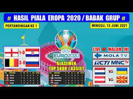 — paddy power (@paddypower) june 7, 2021. Hasil Piala Eropa 2021 Tadi Malam Inggris Vs Kroasia Uefa Euro 2020 Youtube