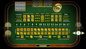 3dice casino is very much unlike most casinos around as the games it offers are powered by its own software. 12 Dice Gambling Games You Should Know About List Wolf Bet Blog