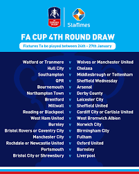 Follow women's fa cup 2020/2021 and more than 5000 competitions on flashscore.co.uk! Fa Cup Fixtures 2021 Startimes Fourth Round Of The Emirates Fa Cup Fixtures Facebook Find Fa Trophy 2020 2021 Fixtures Tomorrow S Matches And All Of The Current Season S Fa Trophy 2020 2021 Schedule Sherri Images