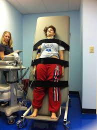 The deep breathing test requires the patient to take deep breaths for a minute. Tilt Table Test Procedure Duration Tilt Table Test Results