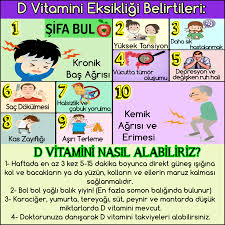 D Vitamini Eksikligi Belirtileri Sifabul 1 Kas Zayifligi 2 Kemik Agrisi Ve Erimesi 3 Eklemlerd Vitamin D Deficiency Symptoms Vitamins Vitamin D Deficiency