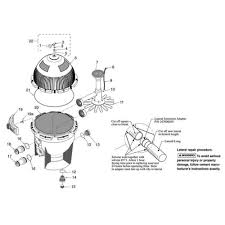 Sta Rite System 3 S7s50 S8s70 Filter Pool Supply World
