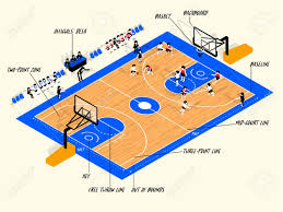 Necesitarás conocerlas para jugar un partido.este vídeo, que forma parte de nuestro programa aud. Grafico De La Informacion De La Ilustracion Del Partido De Baloncesto En La Cancha De Basquet Concepto De Diseno Grafico De Informacion De Baloncesto Ilustraciones Vectoriales Clip Art Vectorizado Libre De Derechos