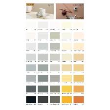 Twilight cultist cowl item level 60. 5 Litre 5l Jotun Interior Majestic True Beauty Sheen Twilight 9904 Shopee Malaysia