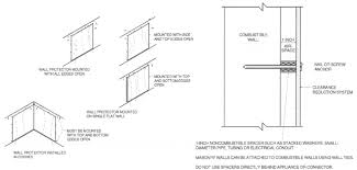 Michigan plumbing codes for residential. Chapter 24 Fuel Gas 2015 Michigan Residential Code Upcodes