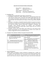 Soal essay hots teks laporan hasil observasi kelas 10. Contoh Soal Teks Laporan Hasil Observasi Essay Berbagai Contoh