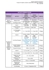 Sbb jadual di website iceps masih lama. Uitm Official On Twitter Kalendar Akademik Sesi Ii 2019 2020 Program Pra Diploma Diploma Sarjana Muda Sarjana Dan Kedoktoran Mac Julai 2020 Tarikh Kemaskini 7 Februari 2020 Heauitm Sumber Https T Co Umzdakmwhu Kitauitm Uitmdihatiku