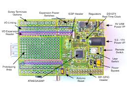 Ready to fall asleep the pills made her drowsy. Installation And Powering Spell Foundry