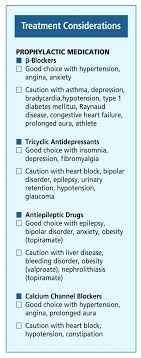 A migraine is a type of a headache that is marked by certain physiological changes in the brain, causing moderate to severe pain, often described as a throbbing or pounding. Diagnosing And Managing Migraine Headache