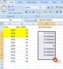 Moving Average What It Is And How To Calculate It