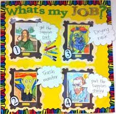 Wild Horse Art Spot Bulletin Boards Art Classroom Art Classroom Decor Art Classroom Management