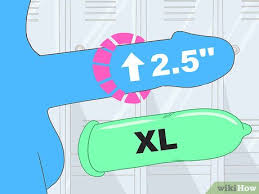 How To Determine Condom Size 11 Steps With Pictures Wikihow