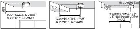 住警器】住宅用火災警報器は部屋のどこに取り付けてもいいのですか。 - 全般 - Panasonic