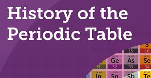 The following useful information is provided on most periodic. Iypt Activities History Of The Periodic Table Resource Rsc Education