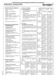 The efficacy and safety of dipyrone (novalgin) tablets in the treatment of acute migraine attacks: Novalgin