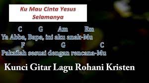 Kunci Gitar Kumau Cinta Yesus Selamanya Ya Abba Bapa Youtube