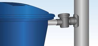 Anleitung Regentonne Anschliessen In 5 Minuten In 2020 Regentonne Regenwassertonne Regen