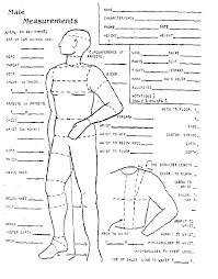 Male Measurement Chart Sewing Patterns Dress Sewing