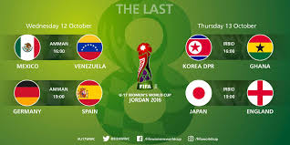 In spain you will find a gaseosa in the nevera while in mexico you'll find a soda in the refrigerador (soft drink in the fridge). Fifa Women S World Cup On Twitter The U17wwc Quarter Finals Begin Tomorrow With Germany Vs Spain Mexico Vs Venezuela Https T Co Bu4wficzry Https T Co Kzuwug8dud