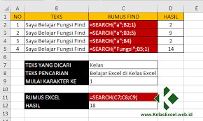 Office 2016, home and student 2016, home and business 2016 Fungsi Rumus Find Search Cara Mencari Posisi Teks Pada Microsoft Excel
