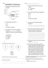 Unit 2 chapters 4, 5 6 mrs gingras' chemistry page inside atomic structure review worksheet answer key. Learning Review For Atomic Structure Teaching Resources