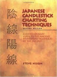 Japanese Candlestick Charting Techniques 2nd Edition P D F