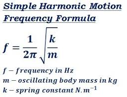 Mechanical Engineering Calculators Mechanical Engineering Physics Mechanics Physics And Mathematics