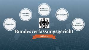 Es ist nun die aufgabe des bundes, entweder ein wirkungsvolles mietpreisrecht zu schaffen, das die soziale mischung in den. Bundesverfassungsgericht By Ibrahim Qendrim