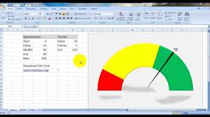 Create Speedometer Chart In Excel Excel Tutorials Excel Hacks Excel Dashboard Templates