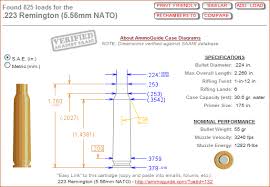 Primer Size Chart Anywhere Calguns Net