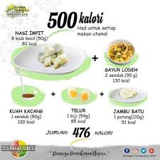 Check spelling or type a new query. Cara Kekal 500 Kalori Sehari Dengan Mudah